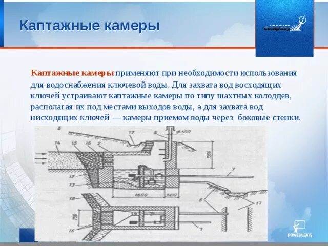 Камеры родник. Каптажная камера. Каптажные водозаборные сооружения. Каптажная камера скважины. Каптажный колодец.