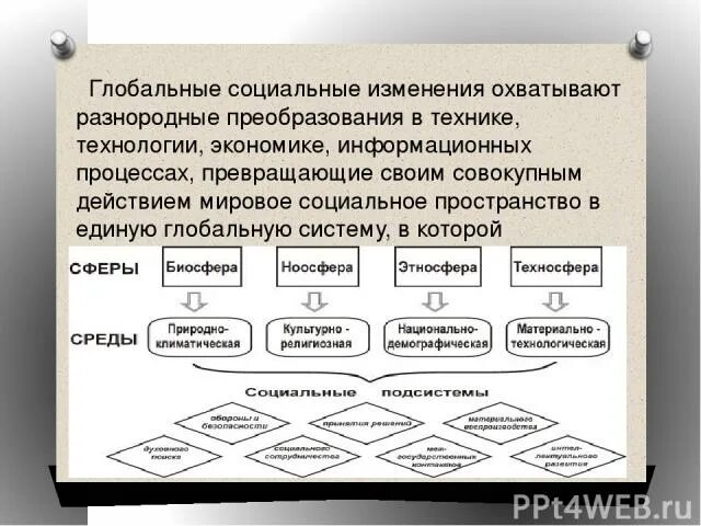 Глобальных социальных изменениях