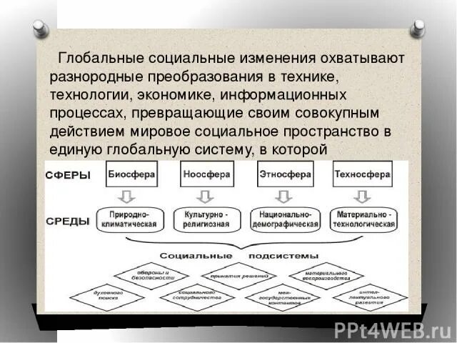 Глобальные изменения общества. Глобальные социальные изменения.