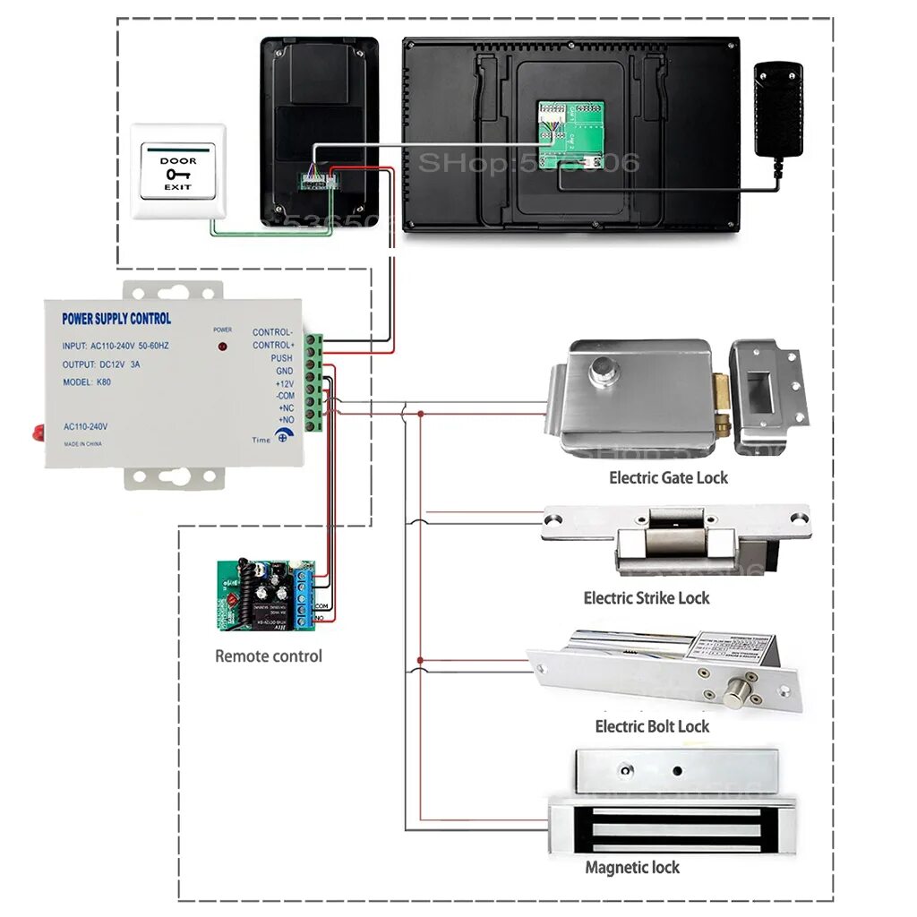 Controlling powered