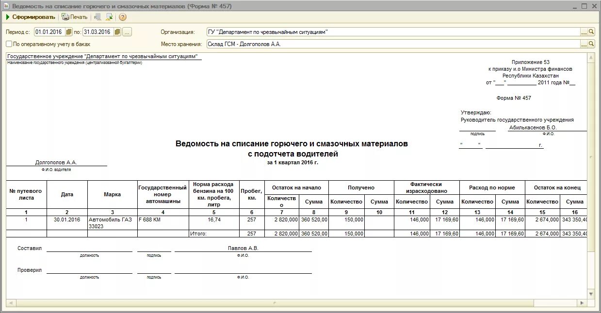 Ведомость списания ГСМ. Бланк акт списания ГСМ образец заполнения. Акт о списании ГСМ образец заполнения. Акт на списание ГСМ для газонокосилки.