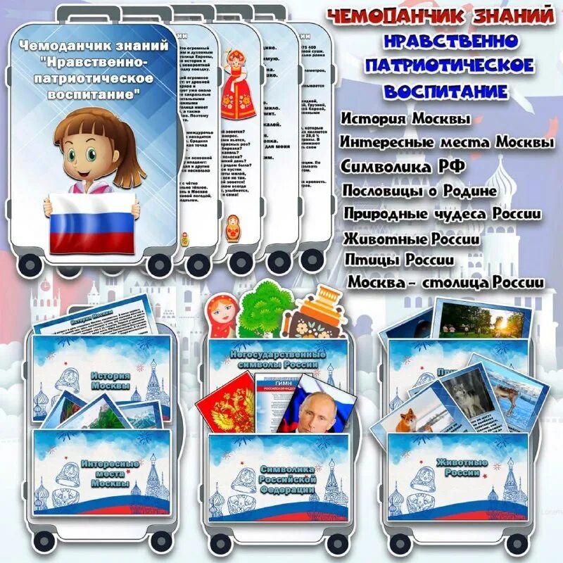 чемоданчик знаний