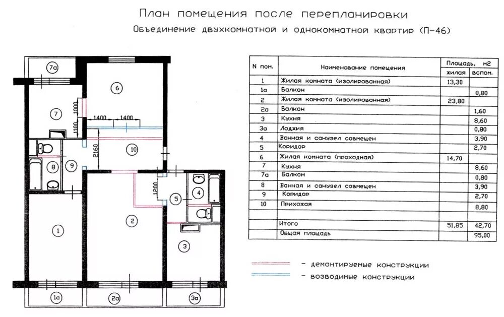 План БТИ однокомнатной квартиры п46. П-46 планировка с размерами. Перепланировка однокомнатной квартиры п47. Планировка п 46 однушка.