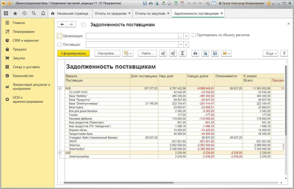 1с 8.1 управление торговлей. 1с предприятие управление торговлей. 1с предприятие 8 управление торговлей. 1с управление торговлей скрины. Организация продаж 1с