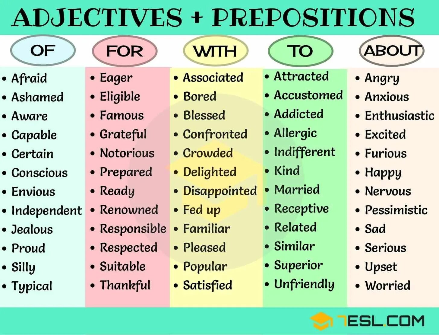 One of these interesting. Adjectives+prepositions в английском. Collocation verbs adjectives prepositions. Прилагательные с предлогами в английском. Предлоги с прилагательными в английском языке.