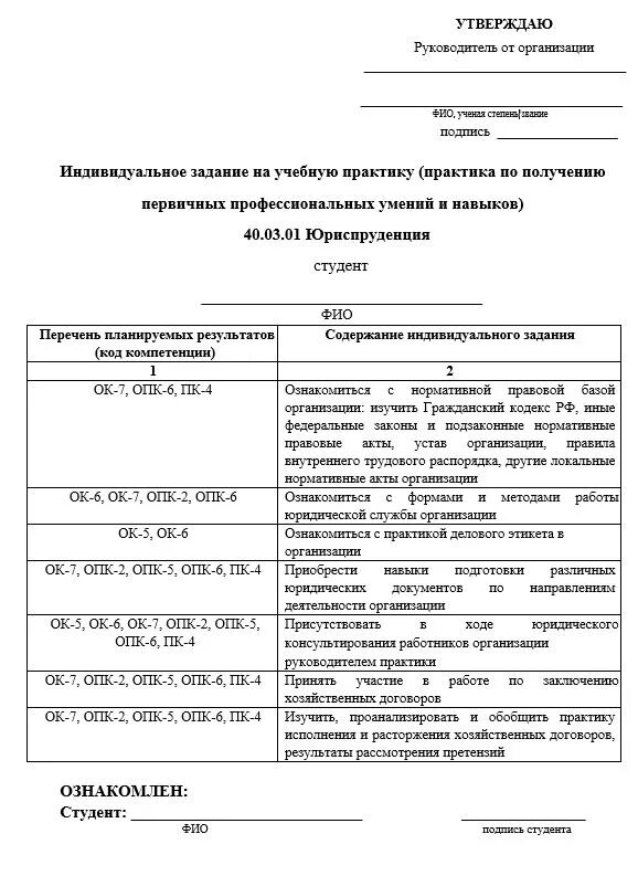 Индивидуальное задание по учебной практике СИНЕРГИЯ. Отчет по практике СИНЕРГИЯ Юриспруденция. Практика Юриспруденция гражданское право СИНЕРГИЯ. Учебная практика СИНЕРГИЯ Юриспруденция. Практика в социальном учреждении