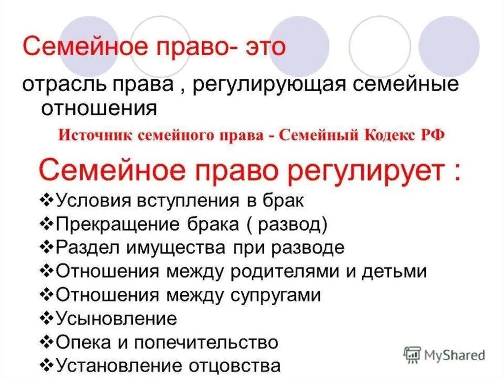 Семейные обстоятельства что это. Семейное право кратко. Семейное право примеры. Что регулирует семейное право.