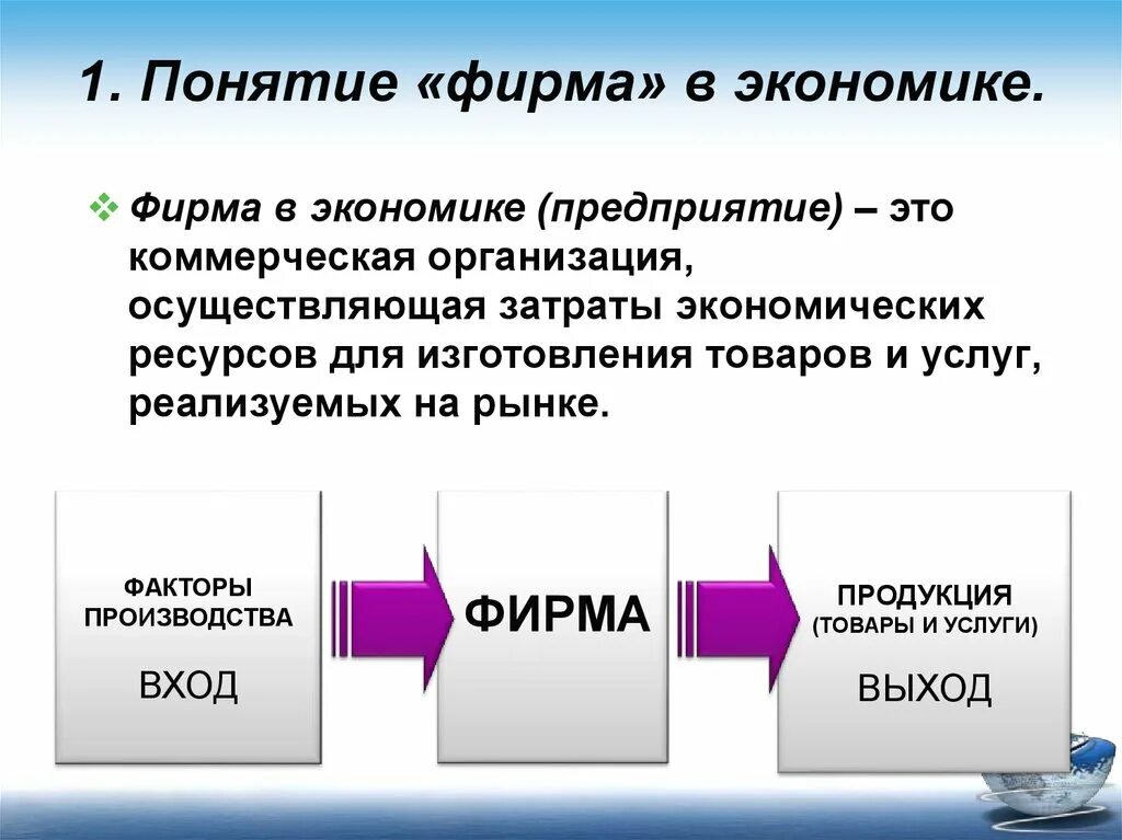 Сообщение об экономике фирмы 5 7. Экономика фирмы. Понятие фирмы в экономике. Понятие предприятия в экономике. Фирма это в экономике определение.