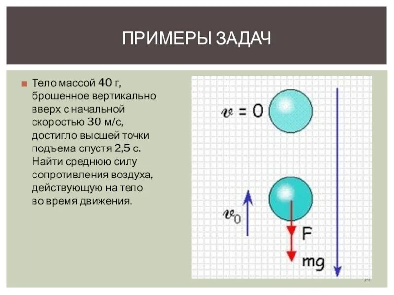 Мяч бросили с высоты вертикально вниз. Силы действующие на мяч. Силы действующие на мяч брошенный вверх. Вес тела брошенного вертикально вверх. Тело бросили вертикально вверх с массой.