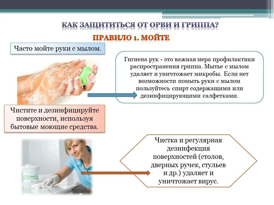 Гигиенические меры профилактики. Гигиена мытья рук. Гигиена рук памятка. Профилактика гигиены рук. Грипп профилактика мытье рук.