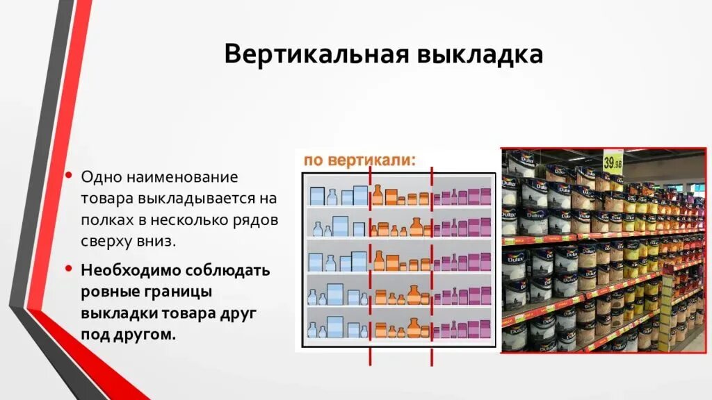 Местоположение товара. Вертикальная выкладка товара. Вертикальная выкладка продуктов. Горизонтальная выкладка товаров. Горизонтальная и вертикальная выкладка товара.