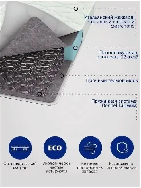 Матрас пружинный 90 на 190. Матрас "стандарт" - 100х200. Матрас light bonnell 80 x 190. Матрац ортопедический односпальный. Икеа матрасы 80 200.