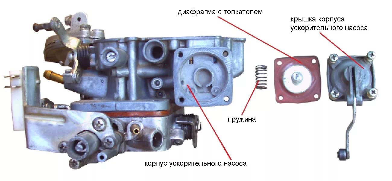 Течет бензин из карбюратора. Ускорительный насос карбюратора ВАЗ 2105. Ускоритель насоса карбюратора ВАЗ 2105. Ускорительный насос карбюратора Озон 2105. Насос ускоритель карбюратора ВАЗ 2107.