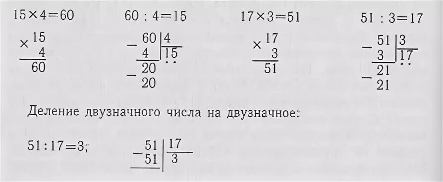 ТАБЛИЧНОЕ ДЕЛЕНИЕ В ПРЕДЕЛАХ 100