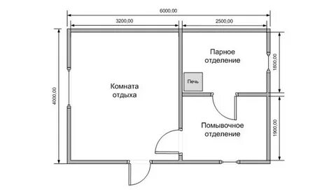 Размеры бани 5 6