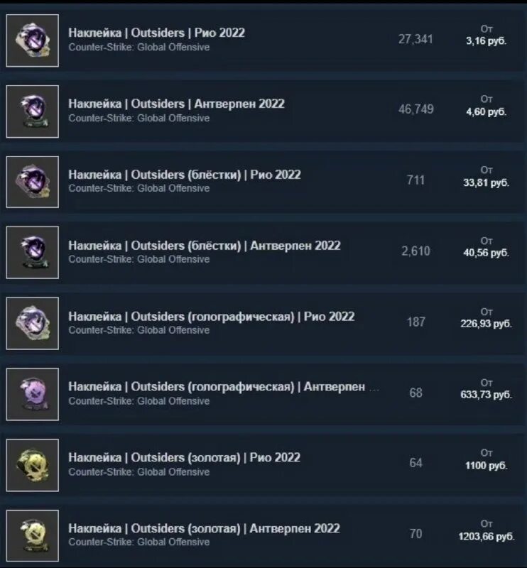 Сколько зарабатывают киберспортсмены. Сколько зарабатывает cs go. Cs go заработок. Сколько зарабатывает cs go. Сколько зарабатывает cs go.