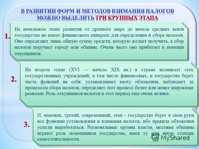 История развития налогообложения. Этапы развития налогообложения. Исторические этапы налогообложения. Этапы развития налогообложения в РФ. Этапы становления налоговой