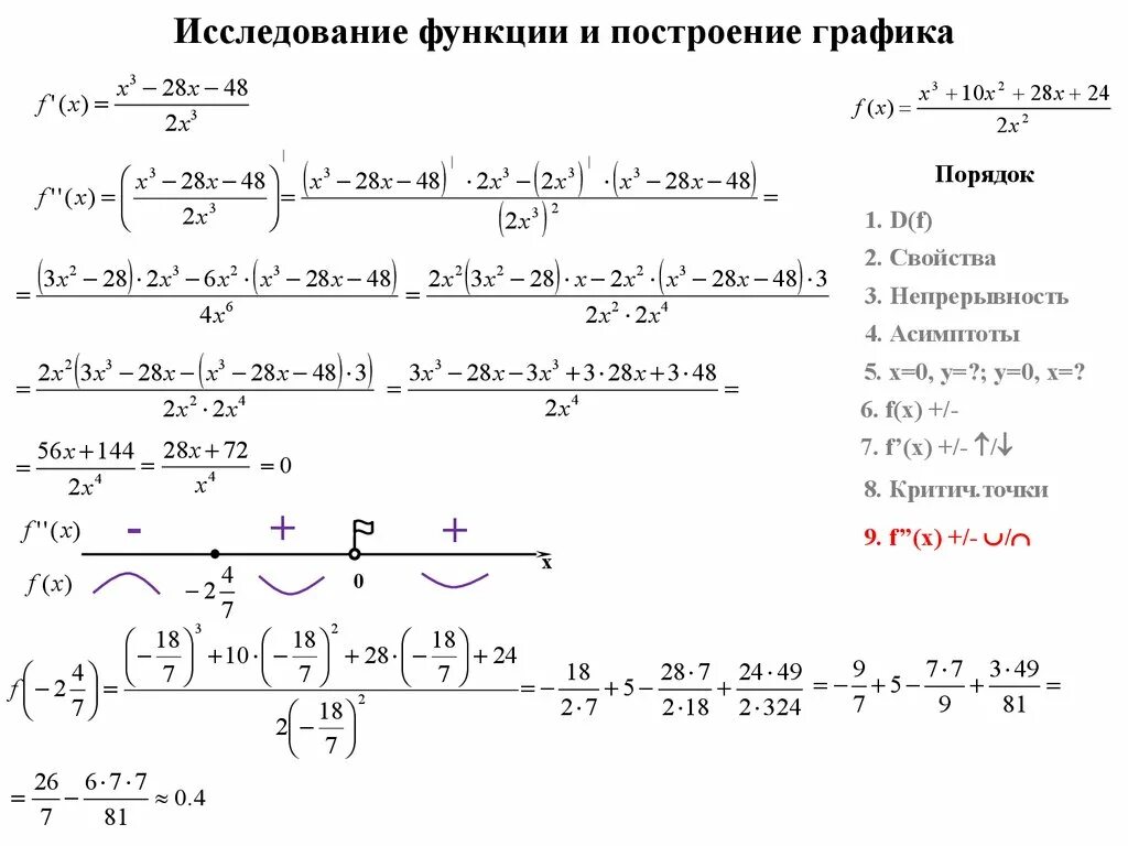 Исследовать заданные функции. Полное исследование функции и построение Графика алгоритм. Схема исследования функции и построение Графика. План исследования функции. Полный анализ функции.