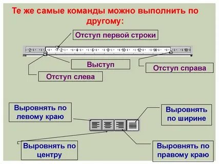 Перечислите операции с данными