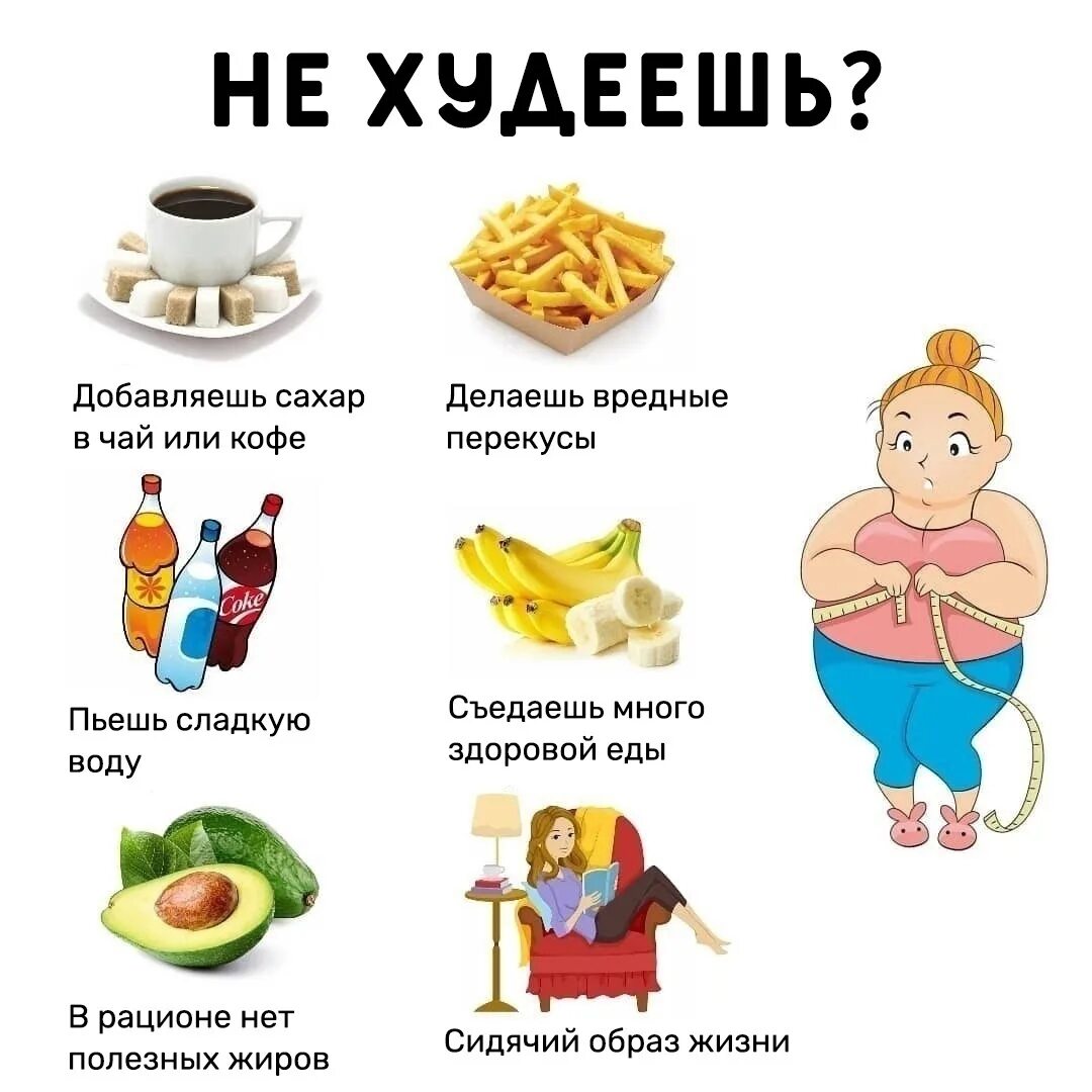 Не получается похудеть что делать. Не получается похудеть что делать. Плато в похудении. Не получается похудеть что делать. У меня не получится похудеть.