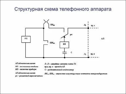 Устройство для передачи речи