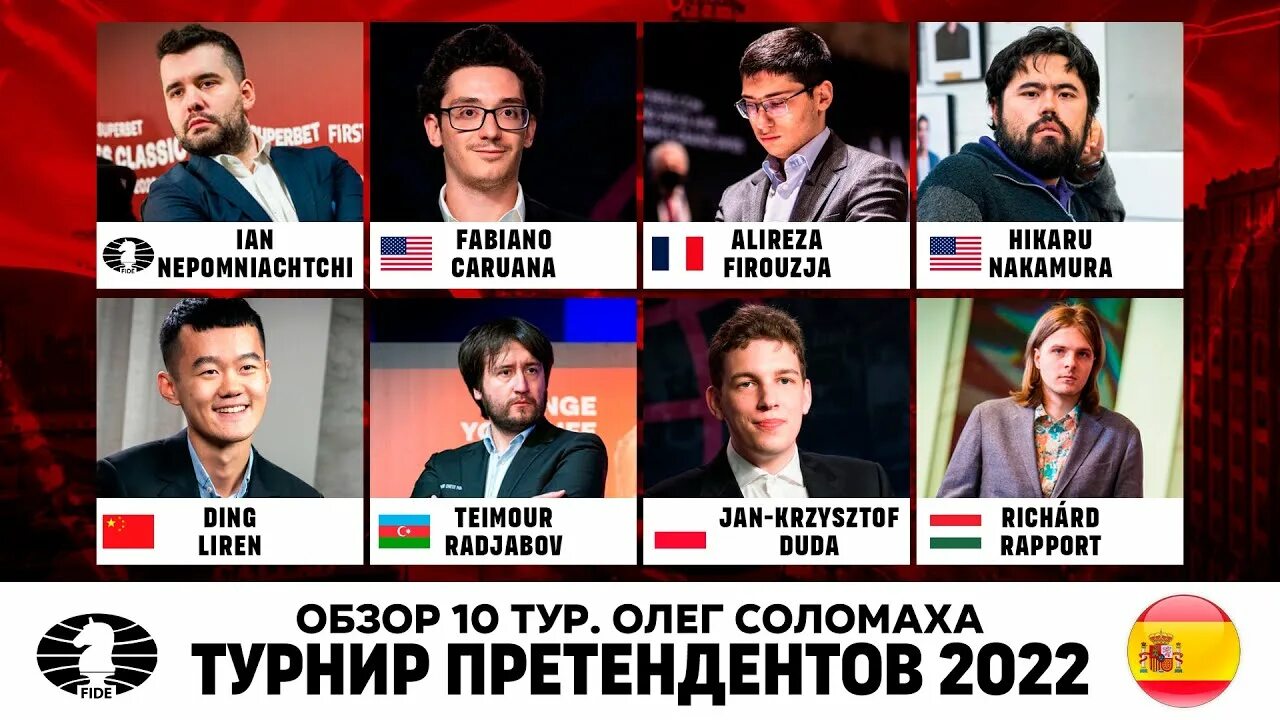 Турнир претендентов 2025 8 тур. Турнир претендентов по шахматам. турнир претендентов 2025 таблица. турнир претендентов по шахматам 2025. турнир претендентов по шахматам 2025.