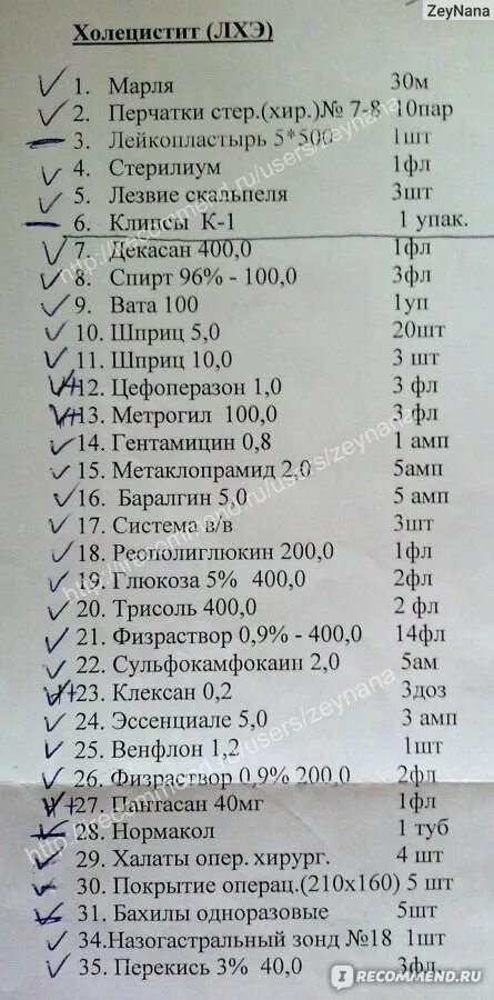 Какие анализы надо сдавать перед операцией. Перечень анализов перед лапароскопией. Перечень анализов для операции на желчном пузыре. Список анализов для операции на желчный. Операция по удалению желчного анализы.