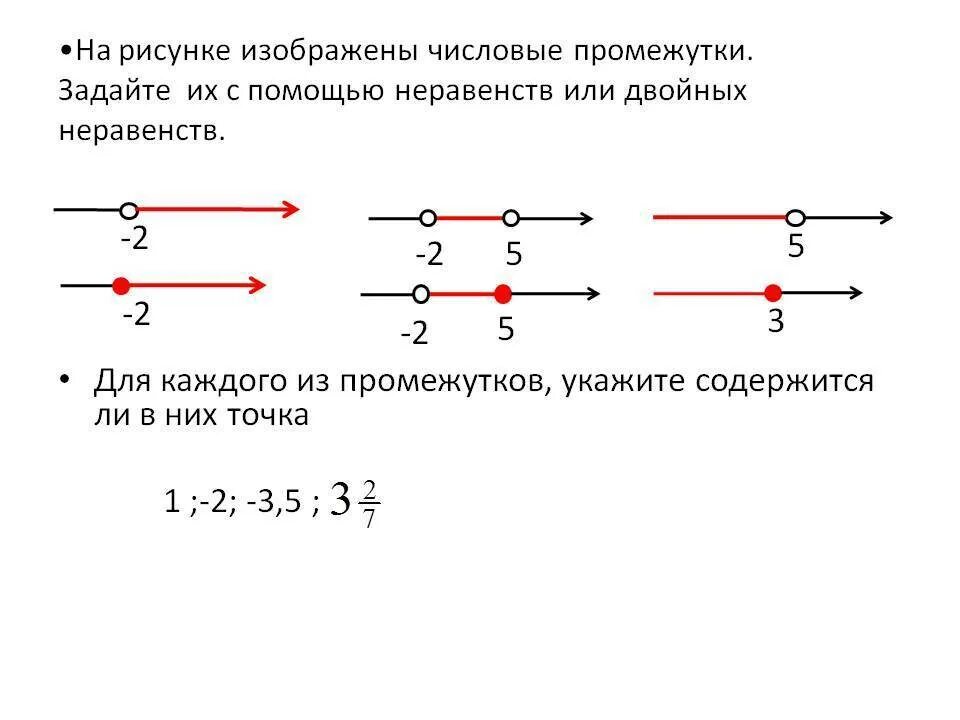 Укажите промежуток изображенный прямой 7. Интервал на числовой прямой. Промежутки на числовой прямой. Числовые промежутки на координатной прямой. Неравенства на числовой прямой.