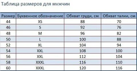 Маркировка мужских размеров
