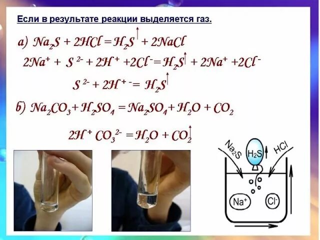 Реакции с выделением газа. Выделение газов в реакциях. Реакции с выделением газа примеры. Химические реакции с выделением газа. Газ будет выделяться при реакции