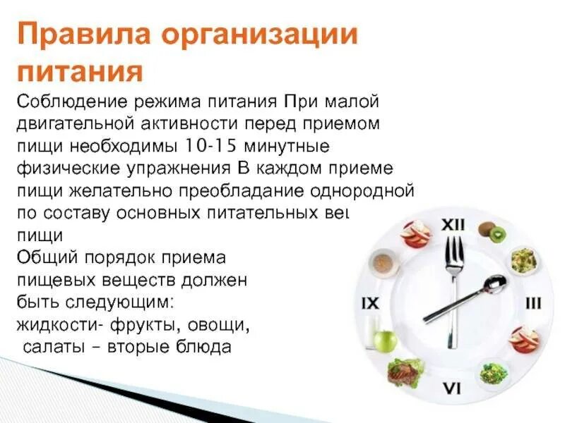 В неделю после обеда в