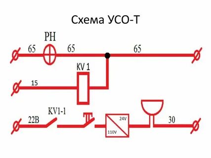 Схема 2 2 5