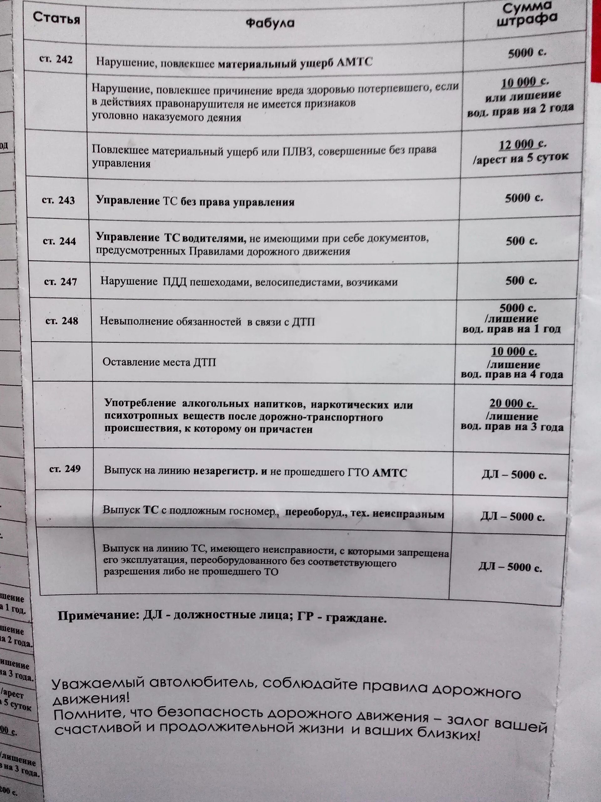 перечень штрафов на работе. система штрафов для персонала. штрафы работникам на предприятии. штрафы сотрудникам пример. штрафы работникам на предприятии.
