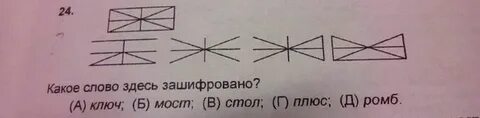 Какое слово зашифровано 4