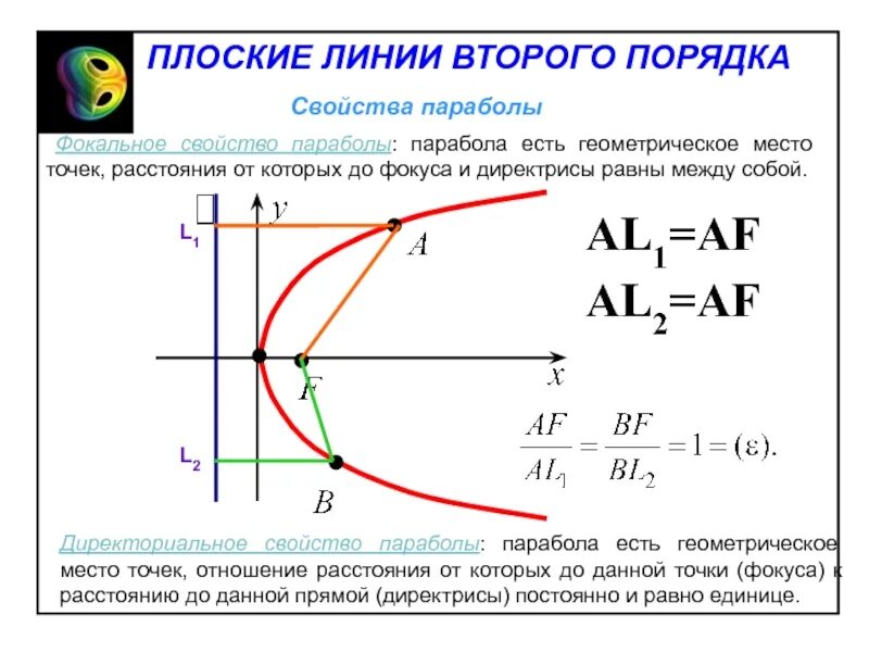 Что такое вторая линия. Что такое вторая линия