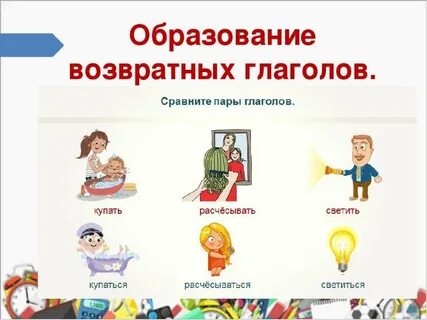 Глагол мыться