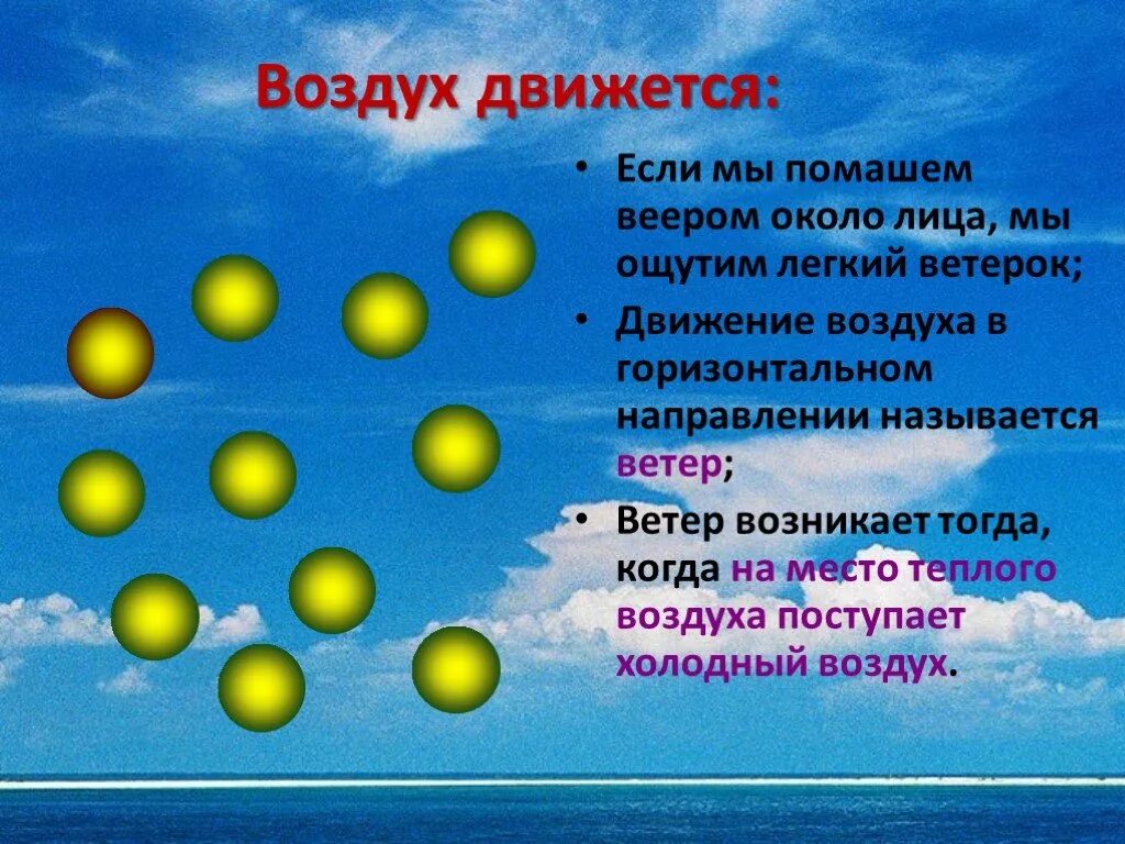 Презентация на тему воздух. Как перемещается воздух. Воздух для презентации. Причины движения воздуха.