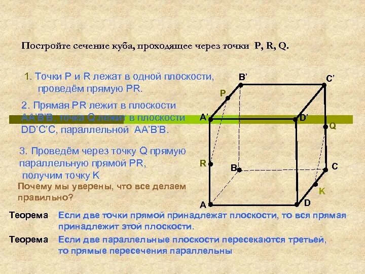 Сечение через точки