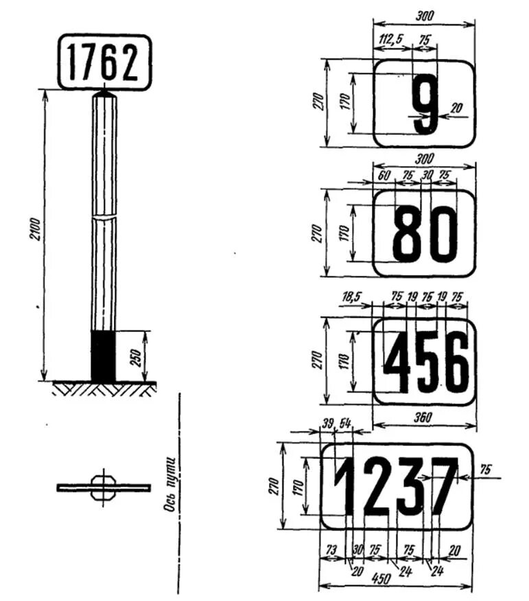Дорожные знаки конструкция. Дорожный знак 6.13 километровый знак. Высота дорожного знака 6.16. Пикетные столбики на ЖД установка схема. Столбик указатель газопровода чертеж.