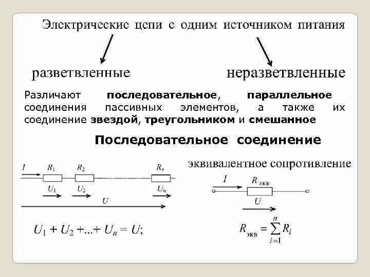 Пассивное соединение. Схема с параллельным соединением пассивных элементов. разветвленная электрическая цепь параллельное соединение. . последовательное соединение пассивных элементов цепи.. параллельное соединение пассивных элементов электрической цепи.
