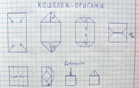 Поделки из бумаги кошелек
