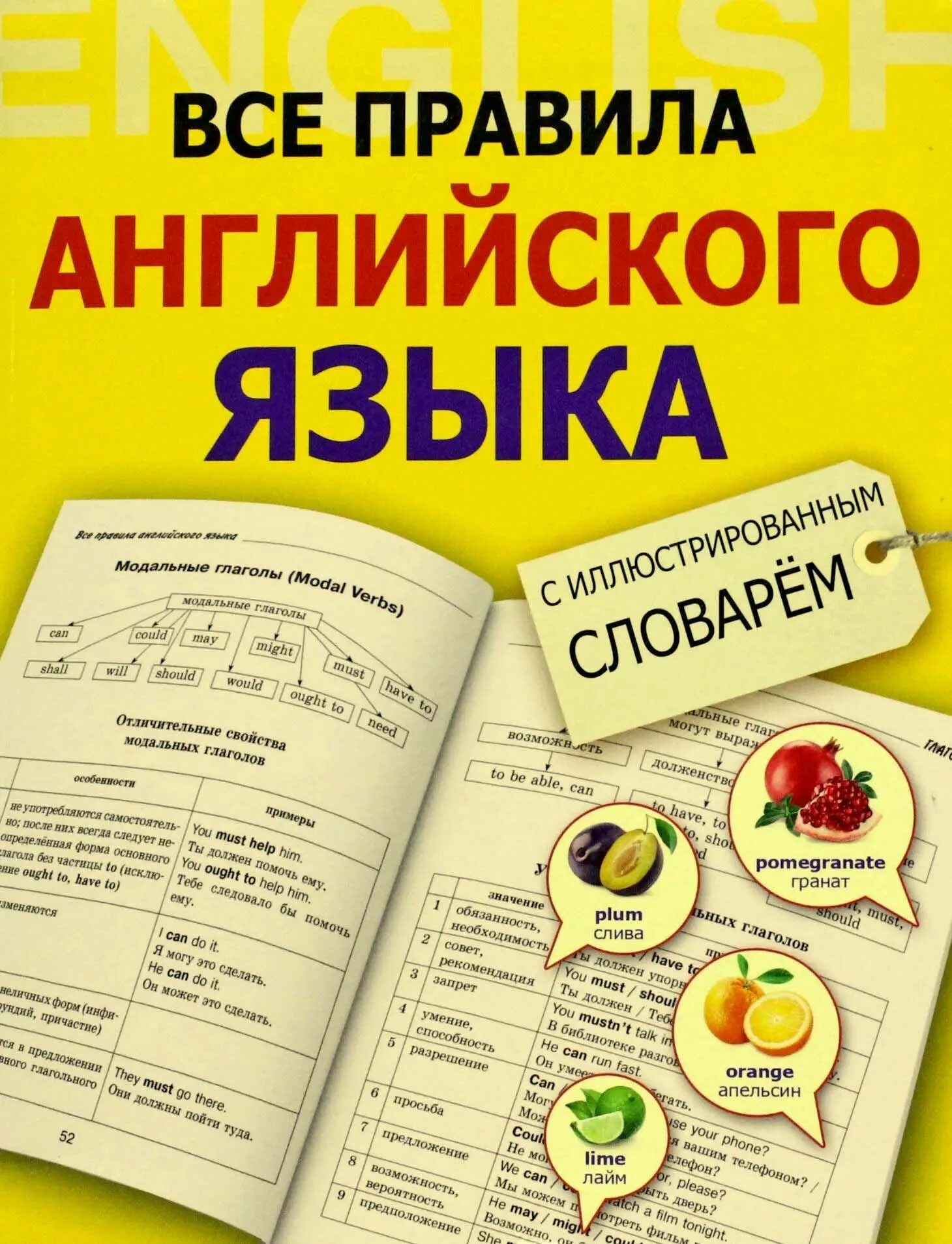 Без правил на английском. Все правила английского языка. 1 класс учебник грамматики. Все правила английского языка с иллюстрированным словарем. Без правил на английском.
