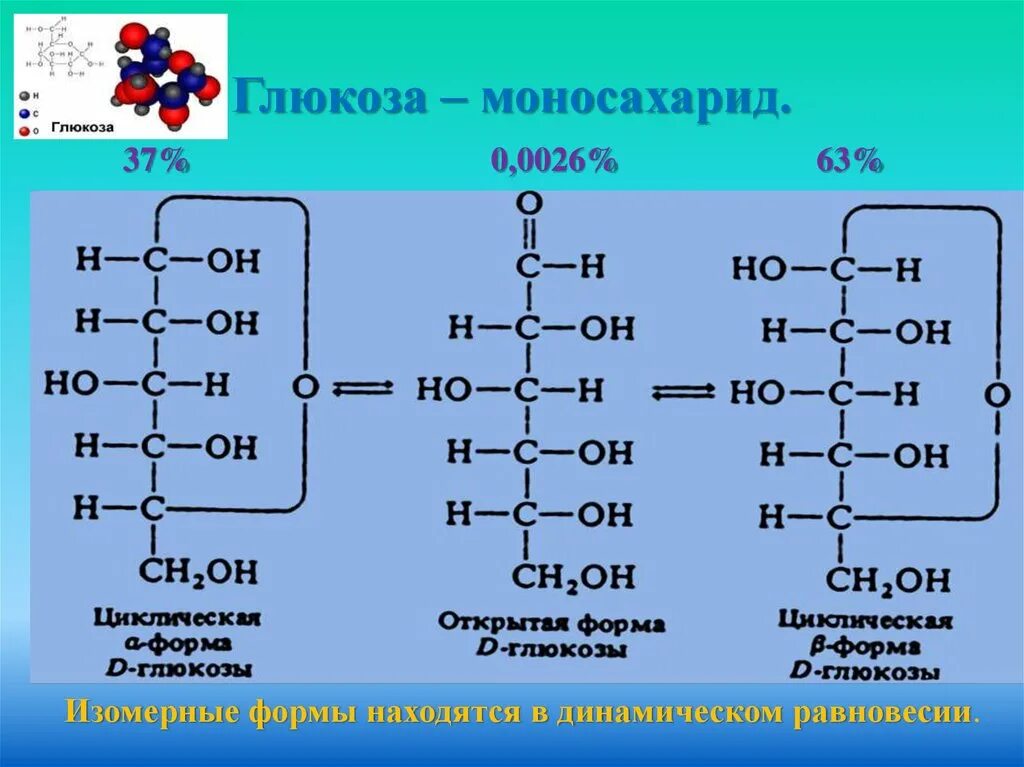 Глюкоза компонент. Глюкоза моносахарид структура. Глюкоза моносахарид структурная формула. Глюкоза представитель моносахаридов химическое строение. Глюкоза представитель моносахаридов строение.