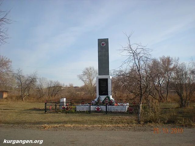 Погода новопетропавловское курганская. Новопетропавловское далматовского. с новопетропавловское далматовский район курганская область. село уральцевское далматовский район курганская область. новопетропавловская школа далматовский район.
