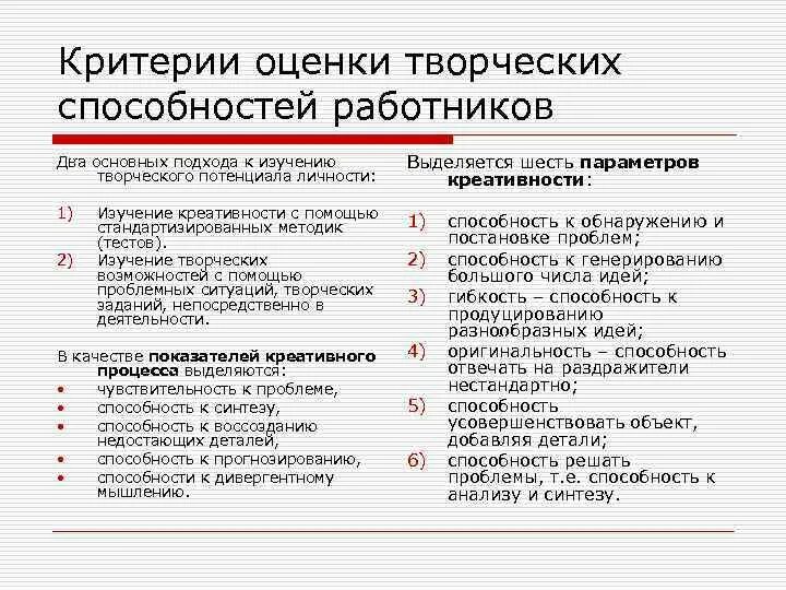 Критерии оценки творческих способностей. Критерии оценивания творческого потенциала. Критерии оценивания творческих способностей. Критерии оценки творческого потенциала работника.