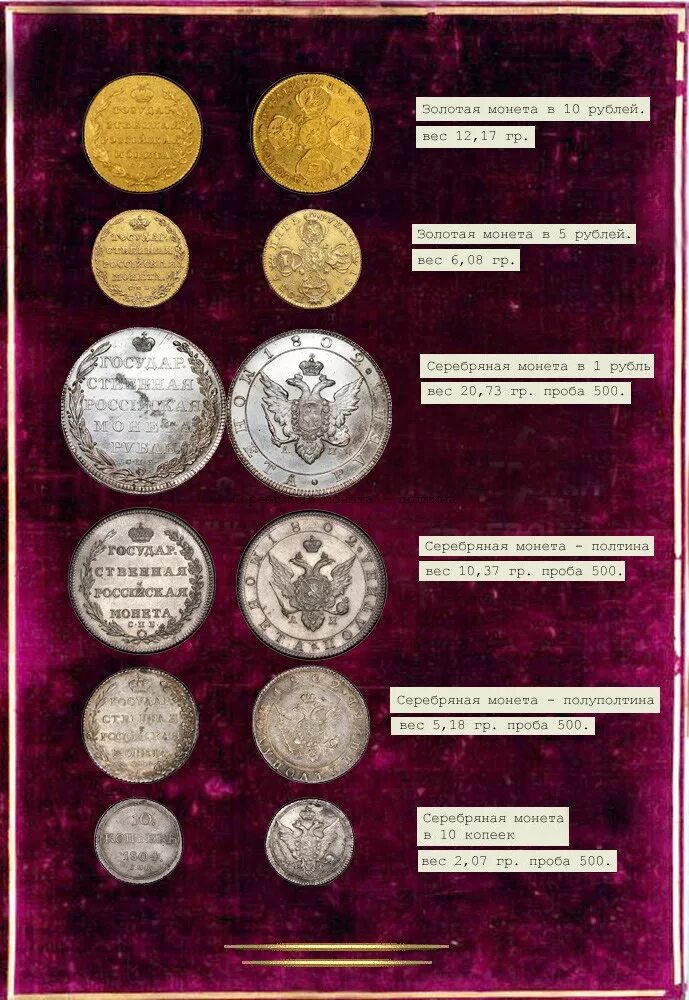 Монета 5 рублей весит. Серебряные монеты Российской империи Екатерины 2. Серебряные монеты Российской империи Екатерины 1.