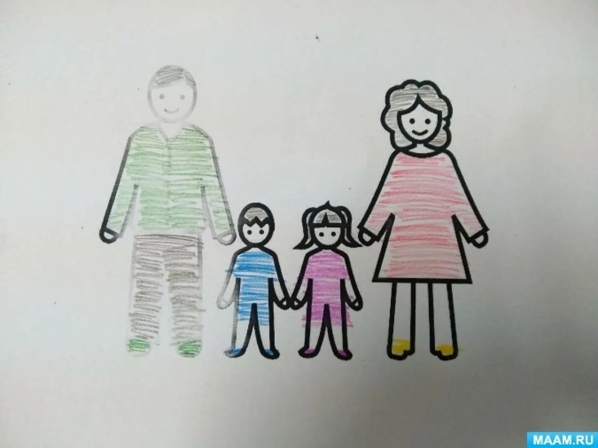 Рисунок на тему семья. Рисование моя семья в средней группе. Рисунок на тему моя семья. Рисование моя семья в подготовительной группе.