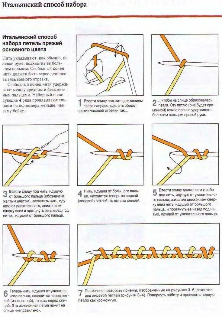 Итальянский наборный край спицами для резинки 1х1. Итальянский набор петель спицами для резинки 1х1. Итальянский набор петель для резинки 2х2. Итальянский набор петель для резинки 1х1 вкруговую.