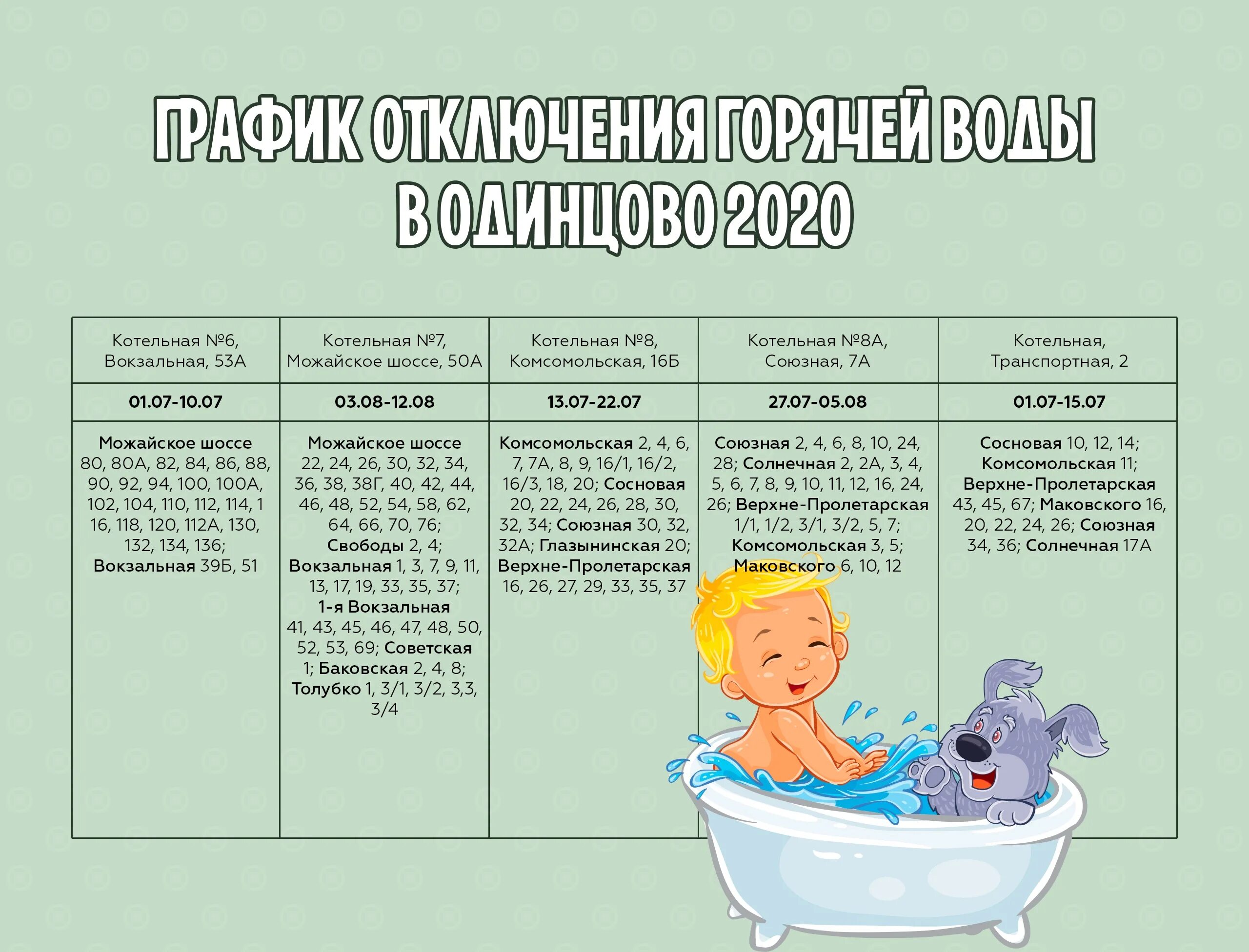 Горячая вода иваново. График отключения горячей воды в Одинцово. Отключение воды в Одинцово. График отключения горячей воды в Одинцово 2021. Отключение горячей воды в Одинцово.