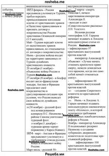 Прочитайте отрывок из речи столыпина и заполните